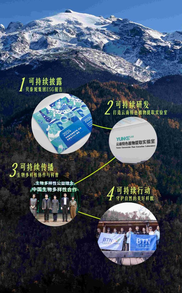 鼎盛证券 循永续 向“滇”峰 | 贝泰妮解码可持续向新密钥