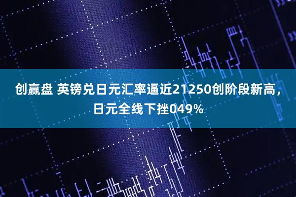 创赢盘 英镑兑日元汇率逼近21250创阶段新高，日元全线下挫049%